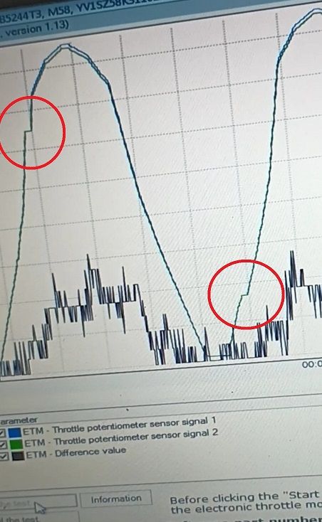ETM test glitch.jpg